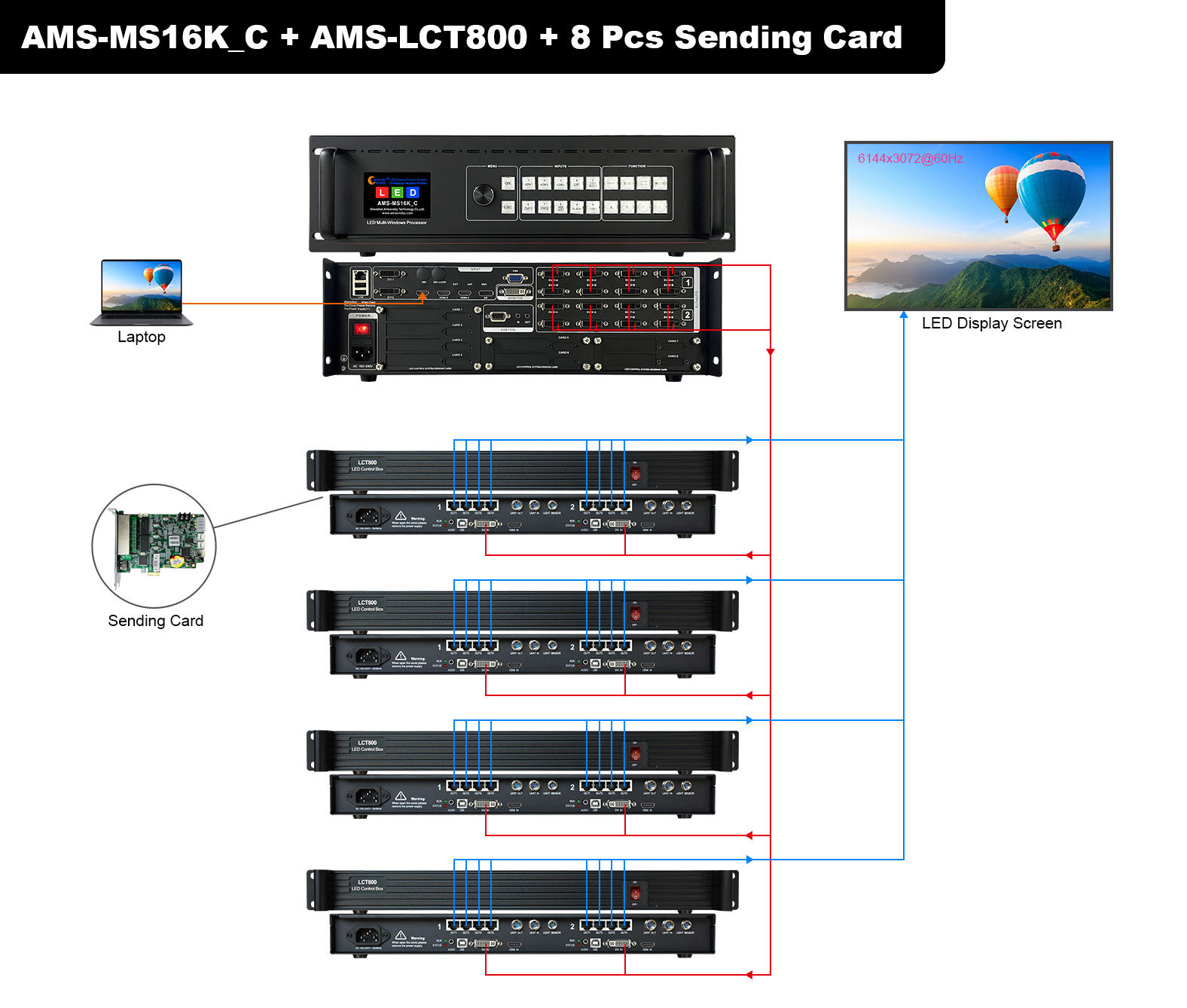 16K+LCT800+CARD-1