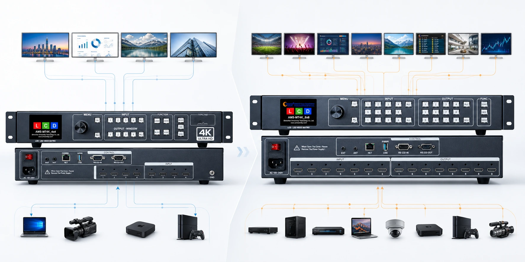 mt4k-scale-comparison mt4k-scale-comparison